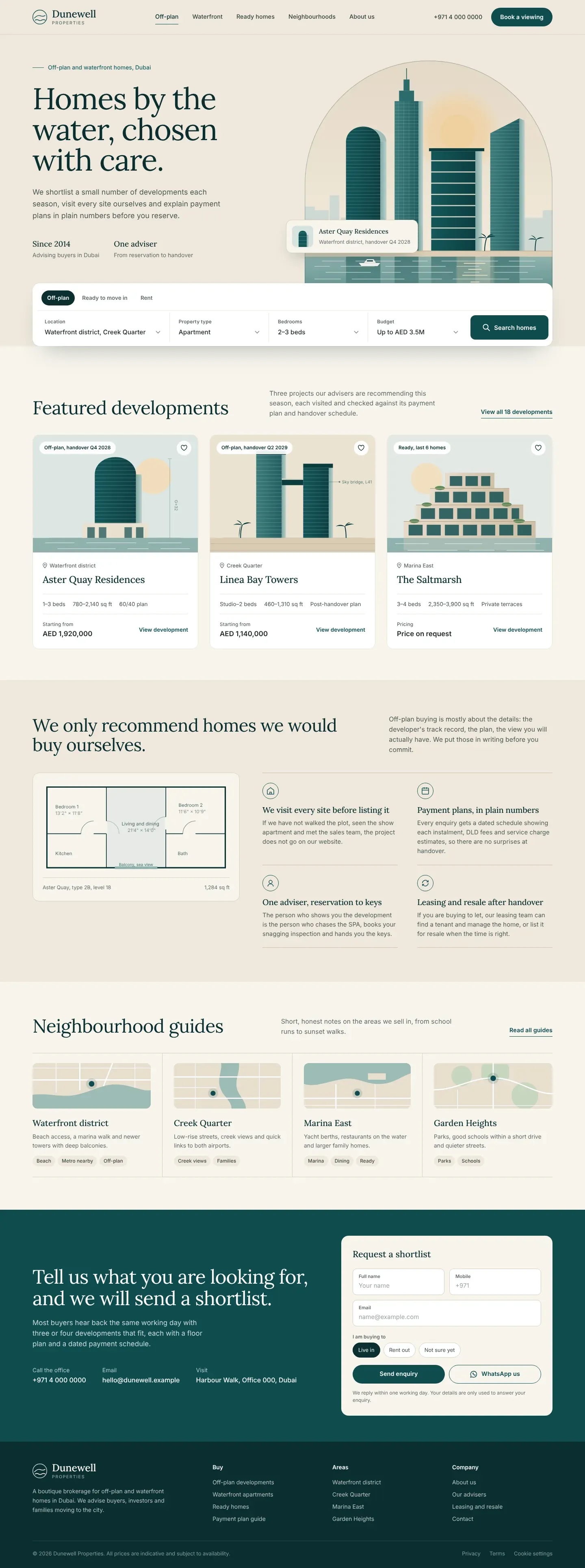 Full Dunewell Properties homepage showing featured development cards, a two-bedroom floor plan, neighbourhood guides with map linework and the shortlist enquiry form