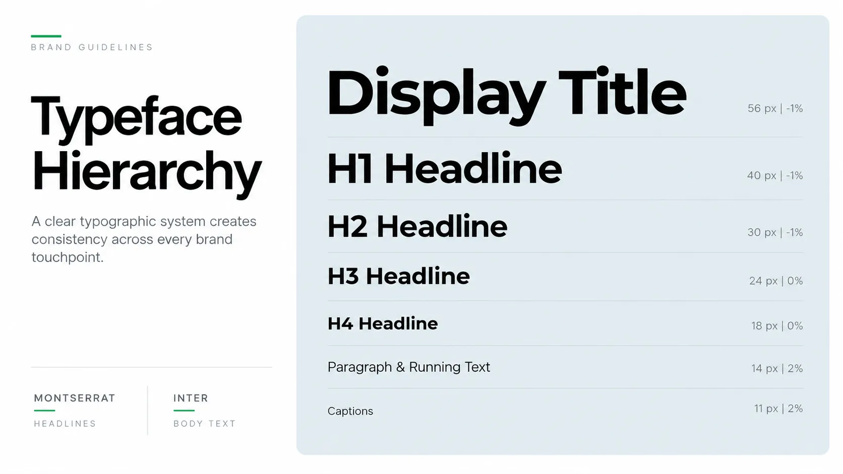 Typeface Hierarchy